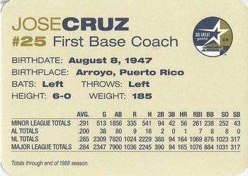1999 Nabisco / Albertson's Houston Astros #NNO Jose Cruz Back
