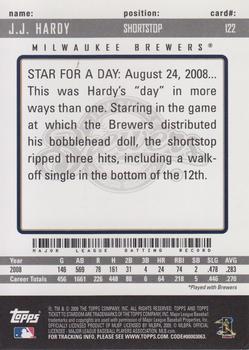 2009 Topps Ticket to Stardom #122 J.J. Hardy Back