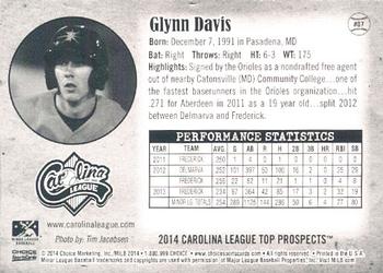 2014 Choice Carolina League Top Prospects #7 Glynn Davis Back