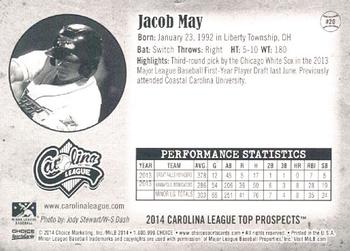 2014 Choice Carolina League Top Prospects #20 Jacob May Back
