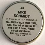 1987 Topps Coins #43 Mike Schmidt Back