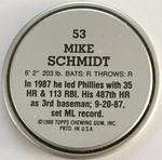 1988 Topps Coins #53 Mike Schmidt Back