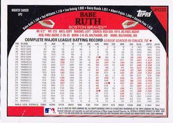 2009 Topps Updates & Highlights #UH330 Babe Ruth Back