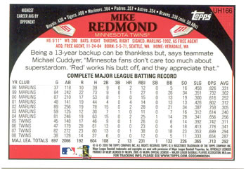 2009 Topps Updates & Highlights #UH166 Mike Redmond Back
