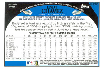 2009 Topps Updates & Highlights #UH306 Endy Chavez Back