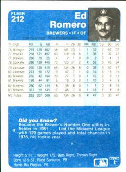 1984 Fleer #212 Ed Romero Back