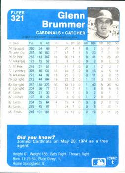1984 Fleer #321 Glenn Brummer Back