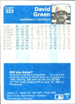 1984 Fleer #323 David Green Back