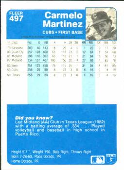 1984 Fleer #497 Carmelo Martinez Back