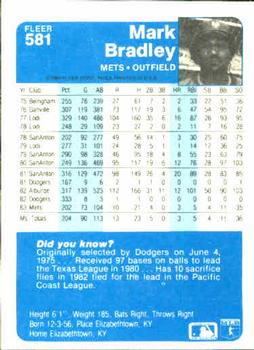 1984 Fleer #581 Mark Bradley Back
