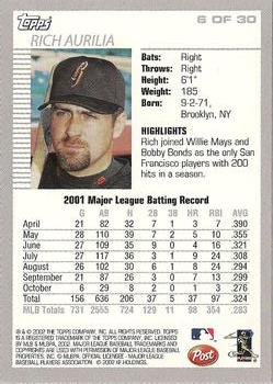 2002 Topps Post Cereal #6 Rich Aurilia Back
