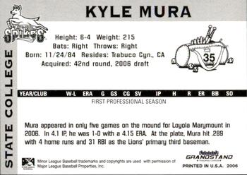 2006 Grandstand State College Spikes #NNO Kyle Mura Back