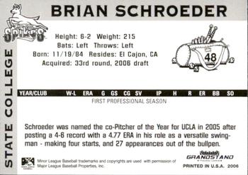 2006 Grandstand State College Spikes #NNO Brian Schroeder Back