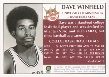 1993 Rainbow Foods Dave Winfield #3 Dave Winfield Back