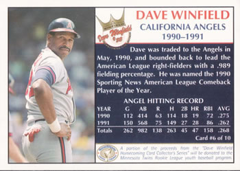 1993 Rainbow Foods Dave Winfield #6 Dave Winfield Back