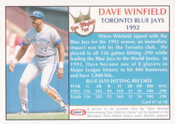 1993 Rainbow Foods Dave Winfield #7 Dave Winfield Back