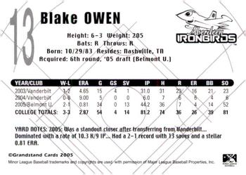 2005 Grandstand Aberdeen IronBirds #NNO Blake Owen Back