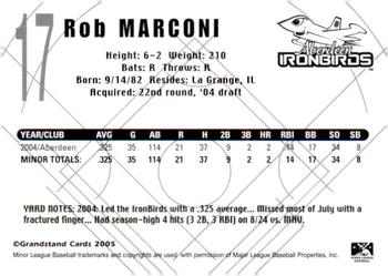 2005 Grandstand Aberdeen IronBirds #NNO Rob Marconi Back