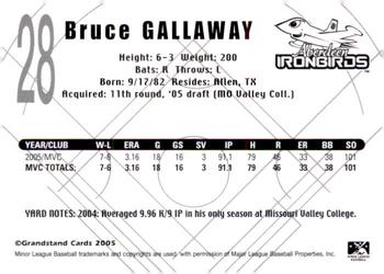 2005 Grandstand Aberdeen IronBirds #NNO Bruce Gallaway Back