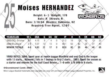 2005 Grandstand Aberdeen IronBirds #NNO Moises Hernandez Back
