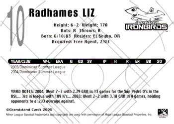 2005 Grandstand Aberdeen IronBirds #NNO Radhames Liz Back