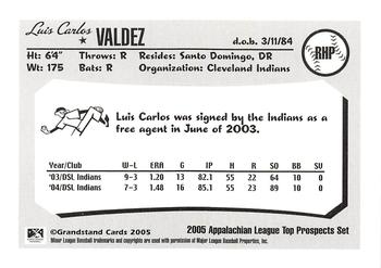 2005 Grandstand Appalachian League Top Prospects #NNO Luis Carlos Valdez Back