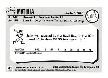 2005 Grandstand Appalachian League Top Prospects #NNO John Matulia Back