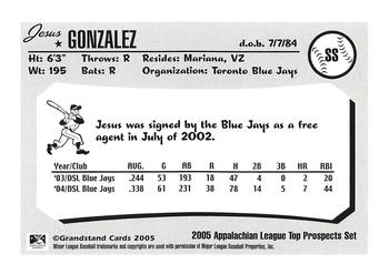 2005 Grandstand Appalachian League Top Prospects #NNO Jesus Gonzalez Back