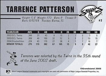 2005 Grandstand Beloit Snappers #NNO Tarrence Patterson Back