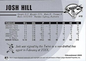 2005 Grandstand Beloit Snappers #NNO Joshua Hill Back