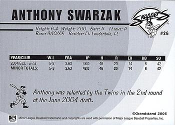 2005 Grandstand Beloit Snappers #NNO Anthony Swarzak Back