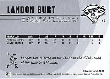 2005 Grandstand Beloit Snappers #NNO Landon Burt Back