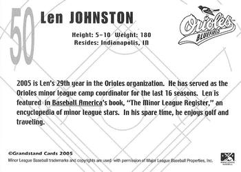 2005 Grandstand Bluefield Orioles #22 Len Johnston Back