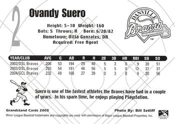 2005 Grandstand Danville Braves #NNO Ovandy Suero Back
