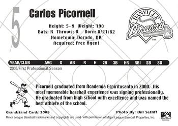 2005 Grandstand Danville Braves #NNO Carlos Picornell Back