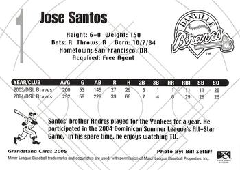 2005 Grandstand Danville Braves #NNO Jose Santos Back