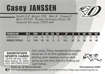 2005 Grandstand Dunedin Blue Jays #NNO Casey Janssen Back