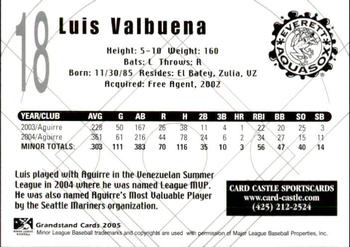 2005 Grandstand Everett AquaSox #15 Luis Valbuena Back