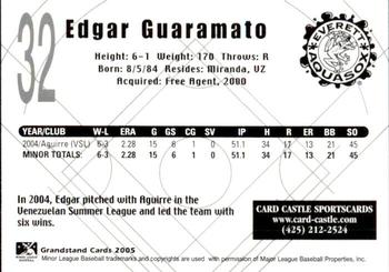 2005 Grandstand Everett AquaSox #16 Edgar Guaramato Back