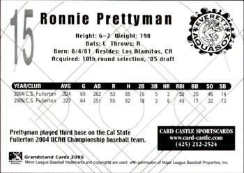2005 Grandstand Everett AquaSox #20 Ronnie Prettyman Back