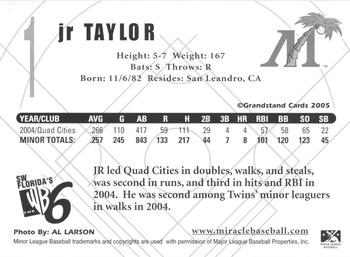 2005 Grandstand Fort Myers Miracle #6 J.R. Taylor Back
