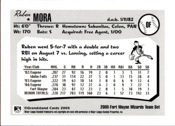 2005 Grandstand Fort Wayne Wizards #15 Ruben Mora Back