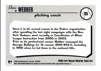 2005 Grandstand Fort Wayne Wizards #27 Steve Webber Back