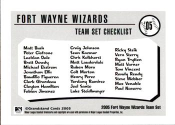 2005 Grandstand Fort Wayne Wizards #30 Team Card Back