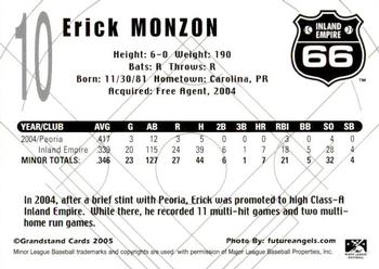 2005 Grandstand Inland Empire 66ers #NNO Erick Monzon Back