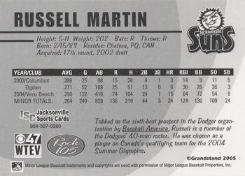 2005 Grandstand Jacksonville Suns #10 Russell Martin Back