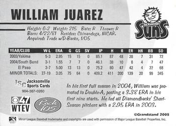 2005 Grandstand Jacksonville Suns #15 William Juarez Back