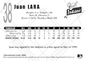 2005 Grandstand Kinston Indians #NNO Juan Lara Back