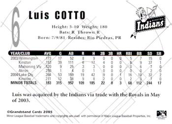 2005 Grandstand Kinston Indians #NNO Luis Cotto Back