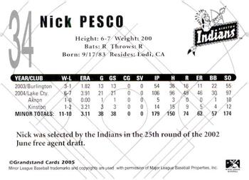 2005 Grandstand Kinston Indians #NNO Nick Pesco Back